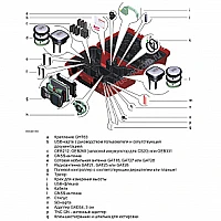Комплект GNSS-приемника RTK база Leica GS18 I LTE